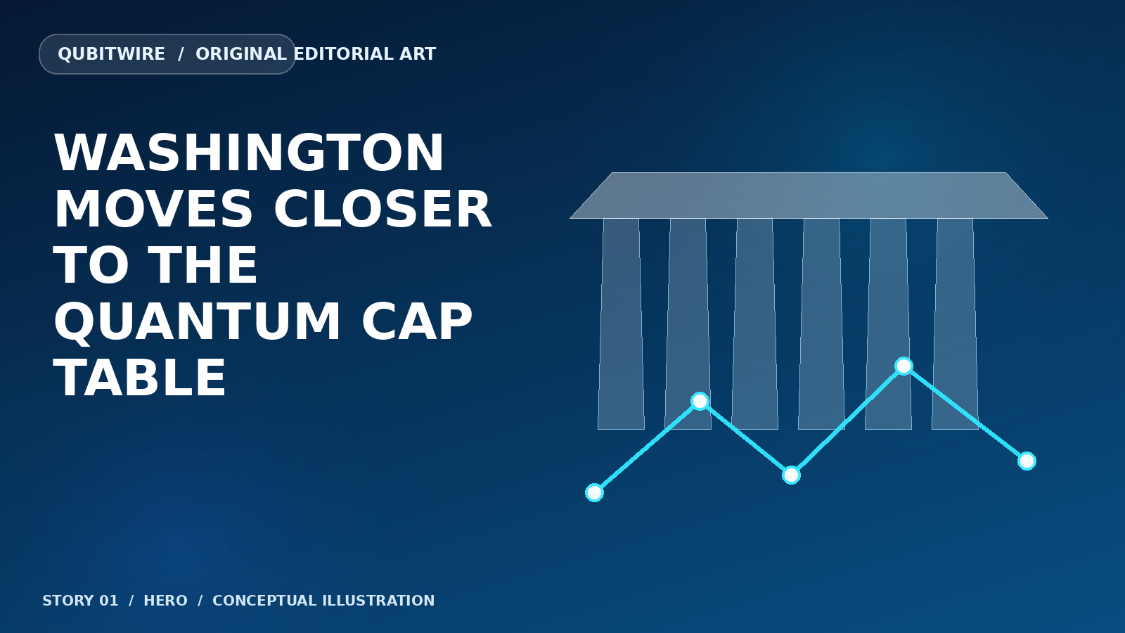 Conceptual civic columns linked by circuit nodes beside the headline about Washington moving closer to quantum company ownership.