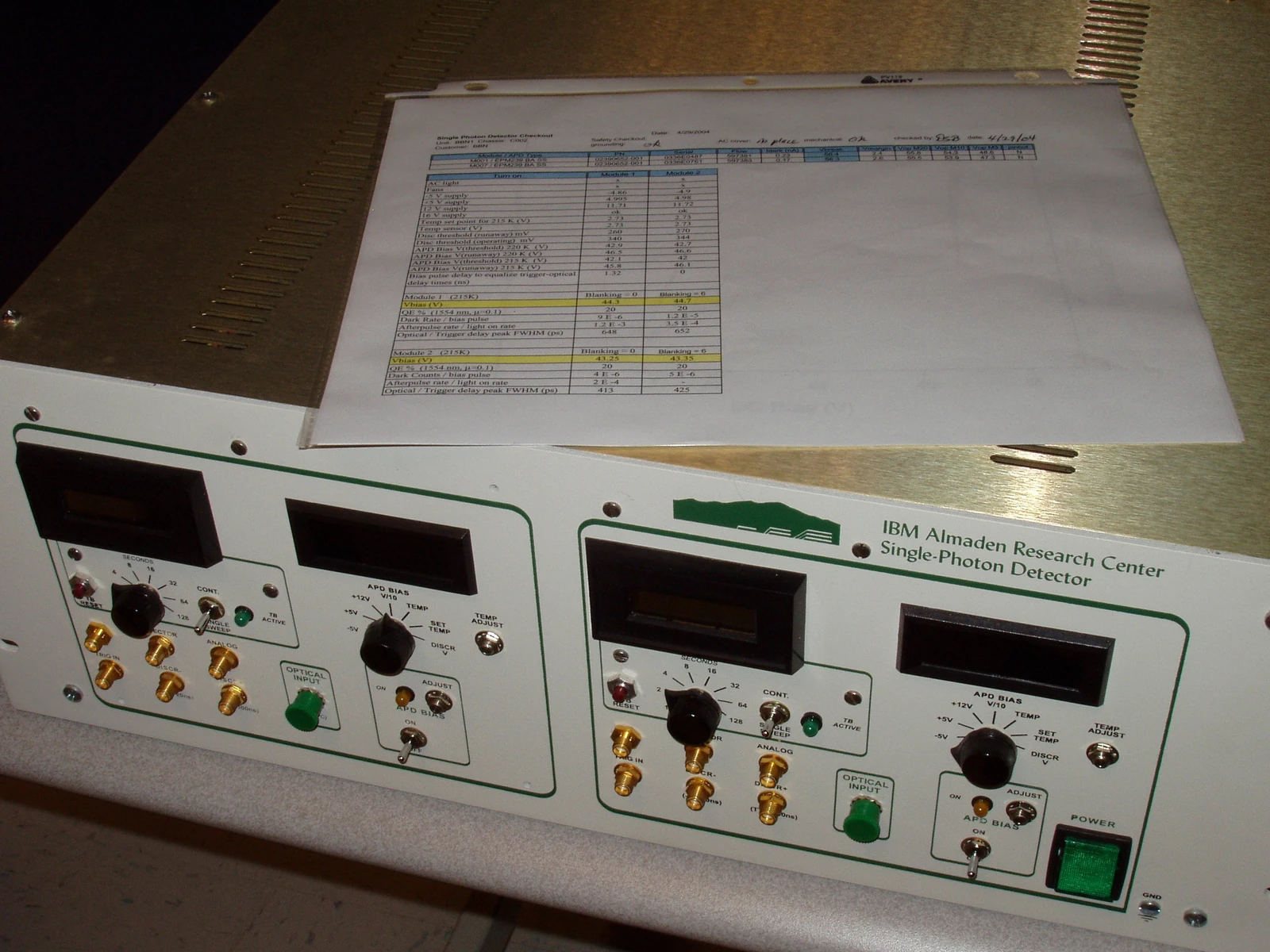 A silver electronic instrument has front-panel connectors, controls and a display, with a sheet of paper resting on top.