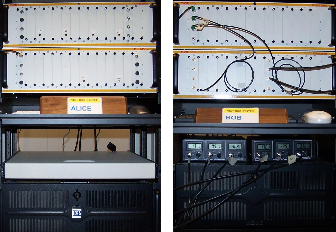 Two equipment racks labelled Alice and Bob, with patch panels, cables and instruments.